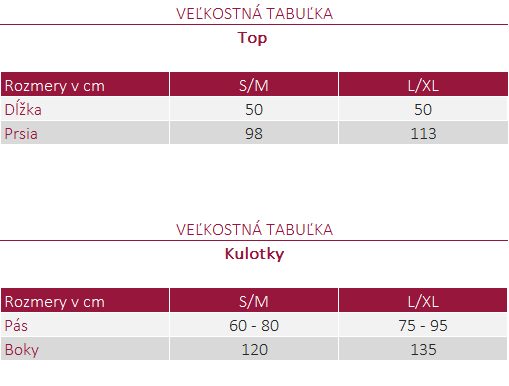 Tabuľka veľkostí - komplety