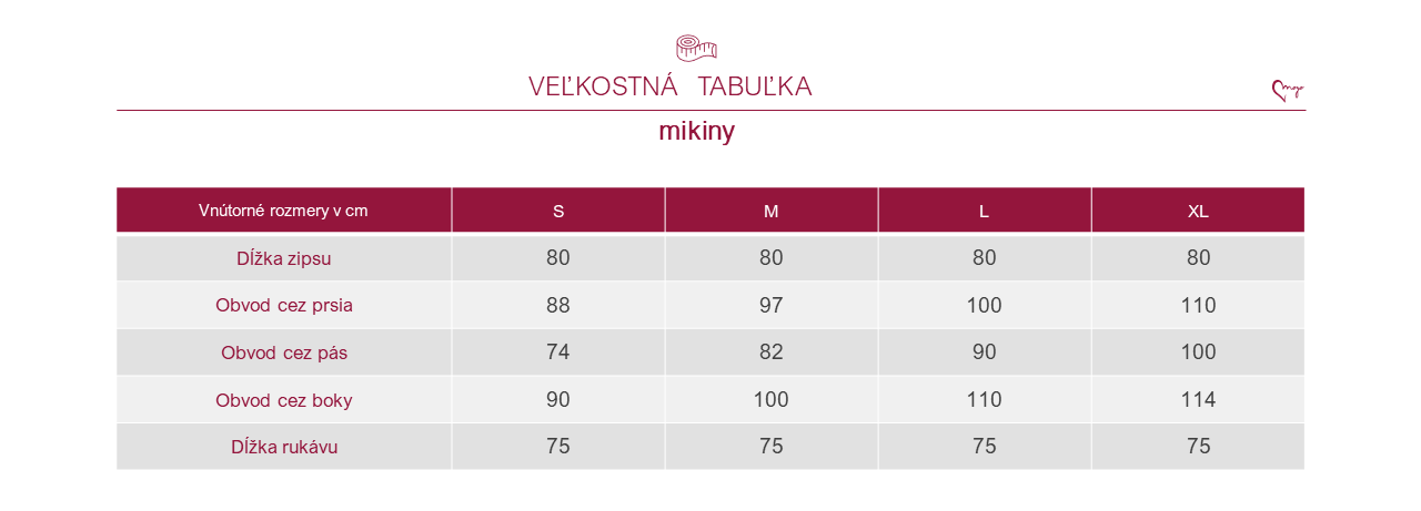 Tabuľka veľkostí softshellové bundy